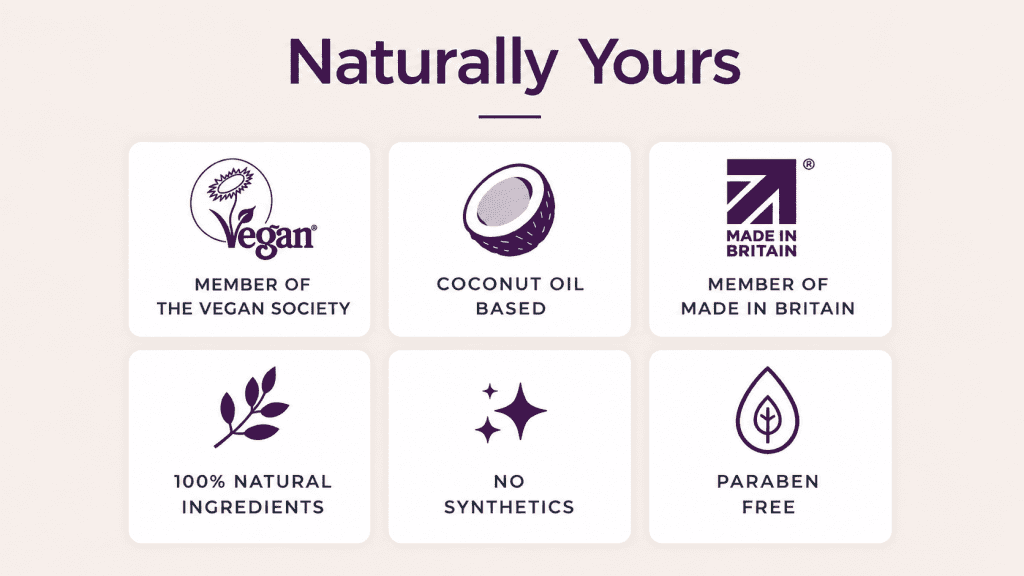 Naturally yours