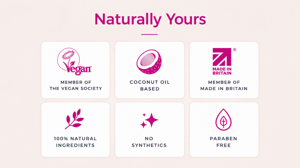Vegan Society certified, Coconut Oil Based, Member of Made In Britain, icons