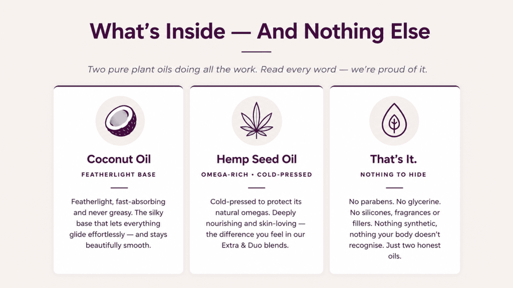 what's inside our Glide & Slide Lubricant